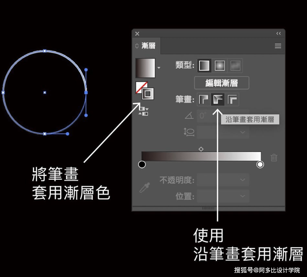 AI鼠标制作全攻略：从设计到编程，全面解析智能鼠标的开发流程与技巧