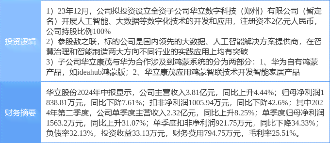 融合大数据与AI技术的实训报告总结：实践成果与经验反思解析