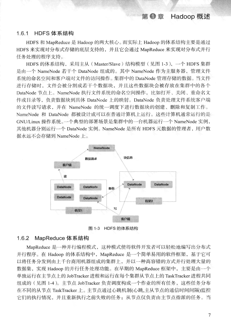 全方位大数据实训报告：3000字深度解析与实战心得分享