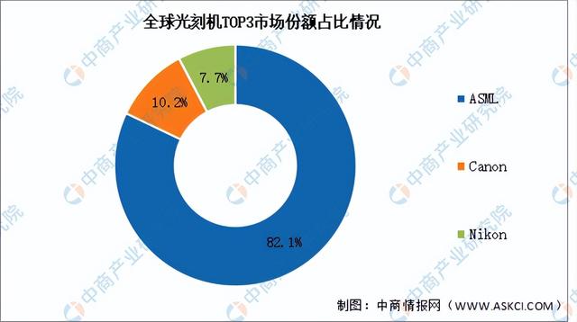 中国AI芯片产业链布局与创新发展解析