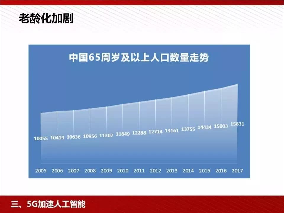 《人工智能技术伦理问题全景解析：挑战、法规与未来发展指南》