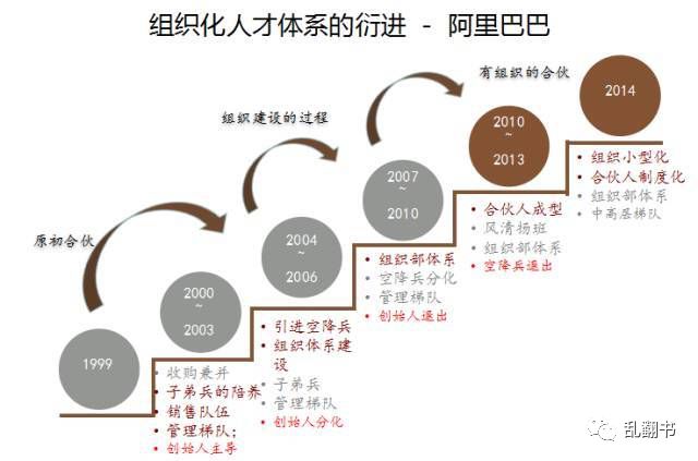 企业裁员全景解析：案例深度剖析、应对策略及优化总结指南