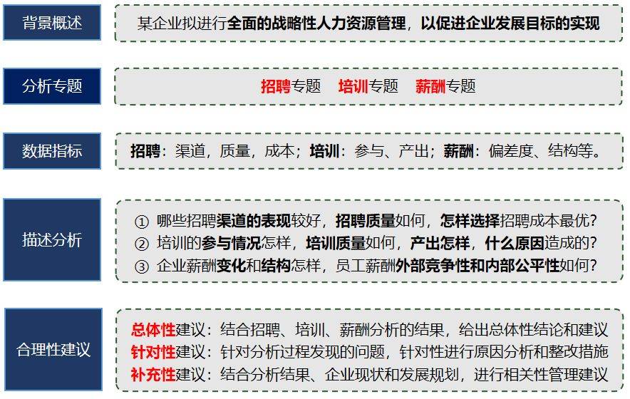 企业裁员全景解析：案例深度剖析、应对策略及优化总结指南