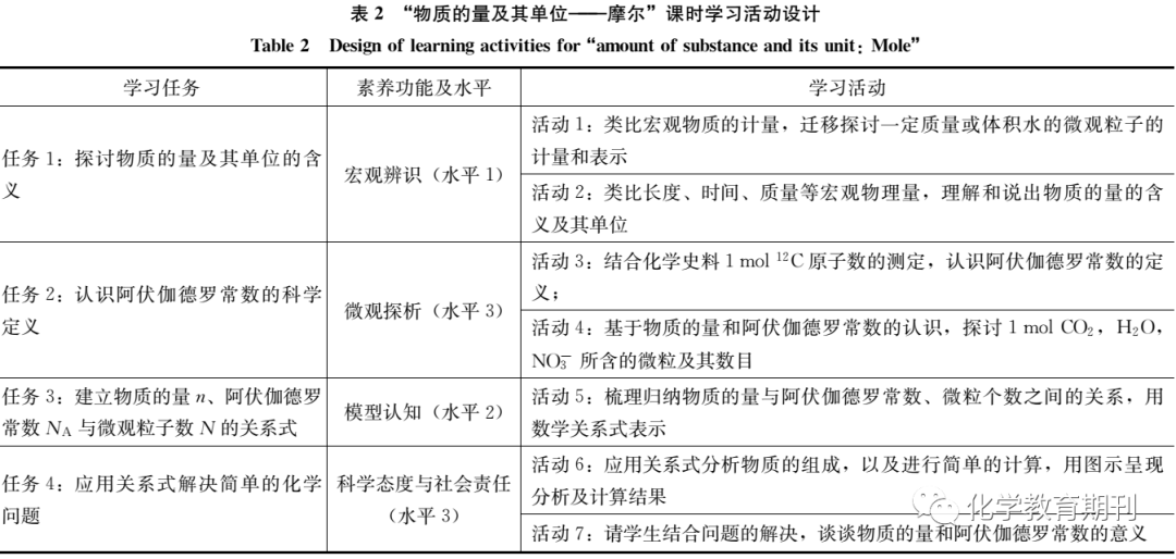 《裁员案例问题分析：案例撰写、问题梳理、纠纷总结与综合评价报告》