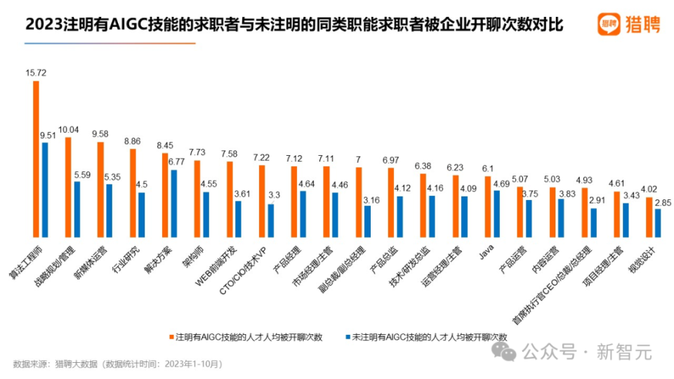 ai裁员纠纷案例分析报告