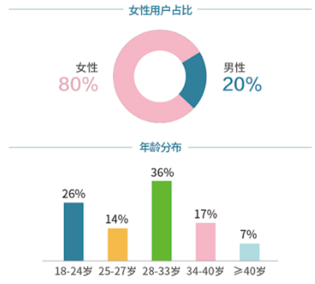 提升职场竞争力：英语商务文案撰写技巧与实践