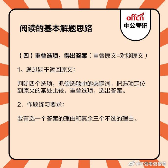 英语文案写作简答题出题策略与全面解题技巧指南