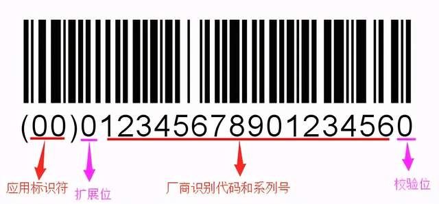 AI智能条形码识别工具：一键快速查找与使用指南