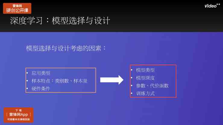 影视解说文案ai指令是什么