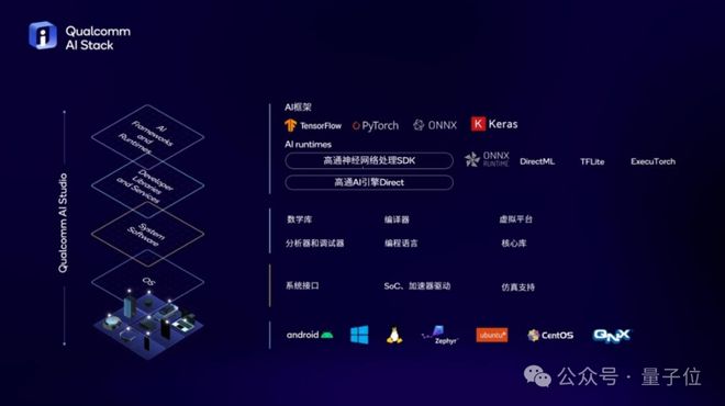 2023年AI网文创作软件评测：热门工具对比与综合推荐指南