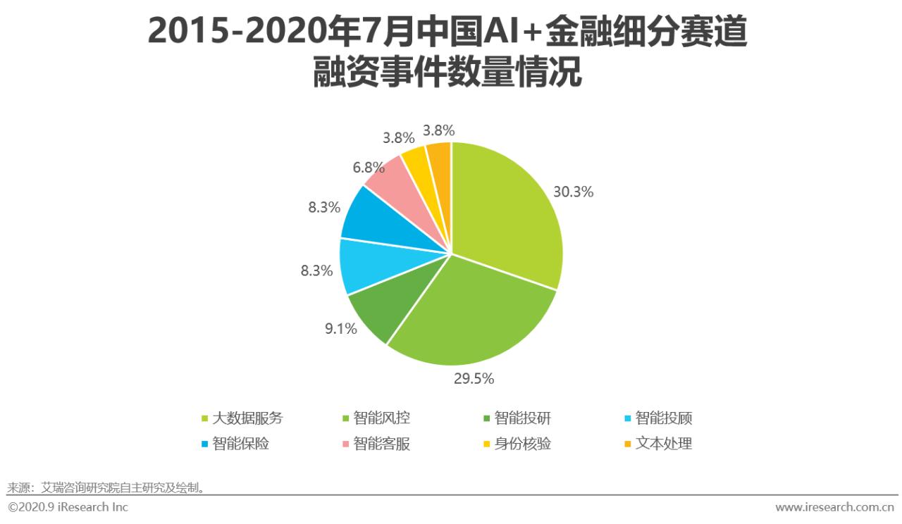 AI发展动态：最新AI报告震撼发布，揭秘发布具体日期