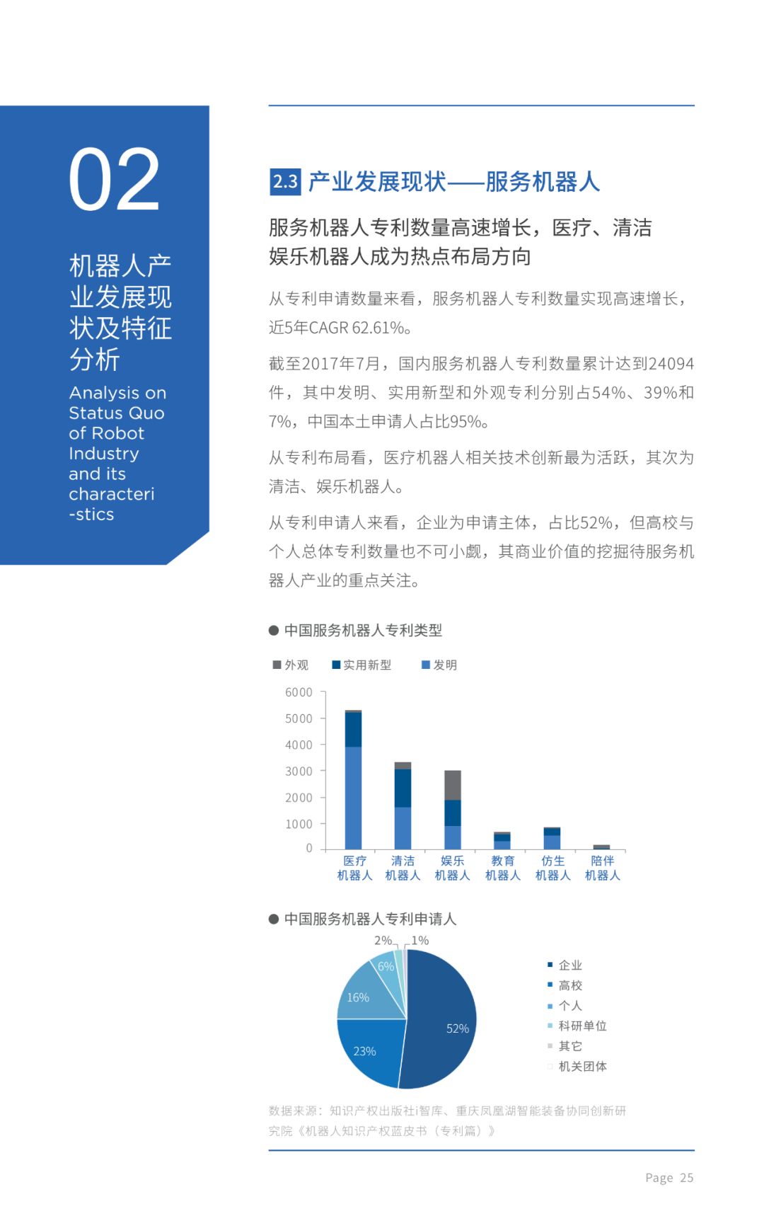 发布全新AI发展报告：深入解读人工智能行业趋势与应用前景