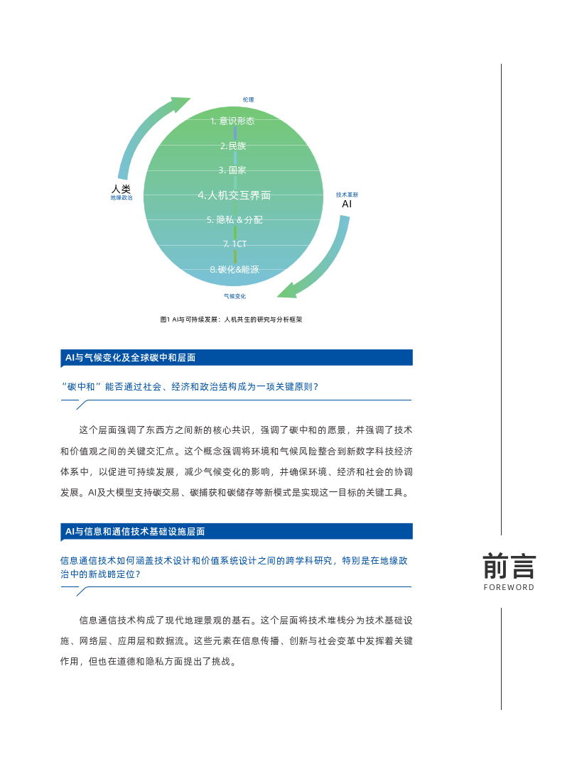 最新ai报告发布