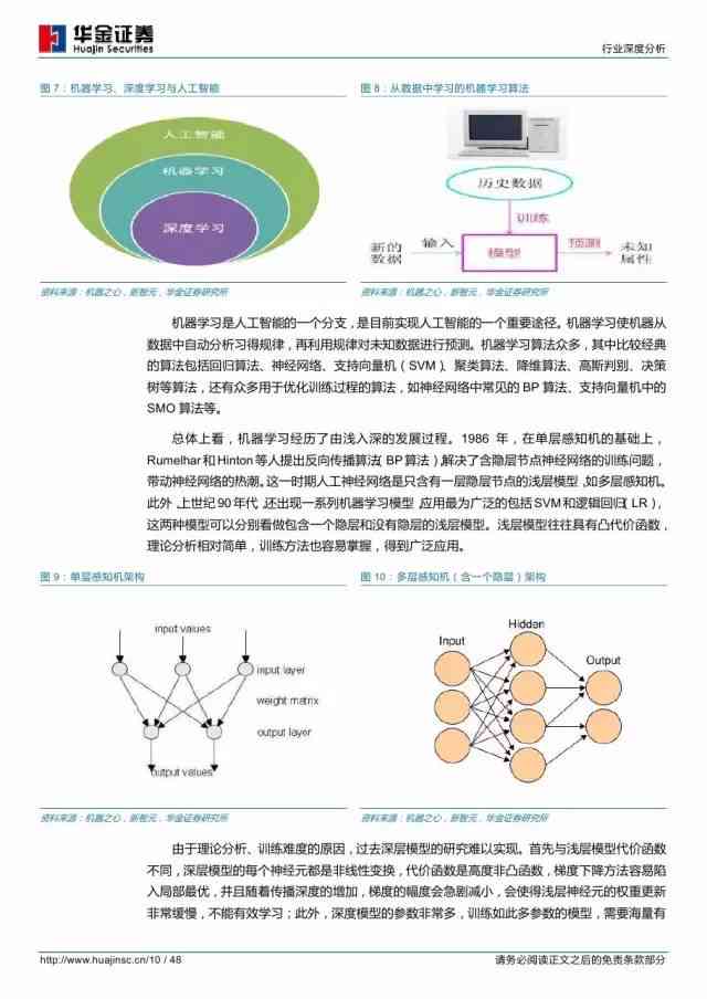 ai量化交易结构分析报告总结：综合反思与核心要点提炼