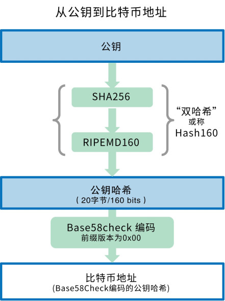 ai量化交易是什么意思：深入解析AI与aioquant量化交易的融合与应用