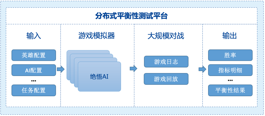 ai量化交易是什么意思：深入解析AI与aioquant量化交易的融合与应用