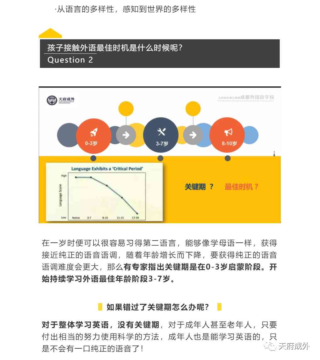 ai智能英语好处：优势、劣势及教育应用分析