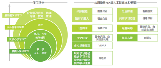 全面评测：AI智能英语培训机构优劣对比与推荐指南