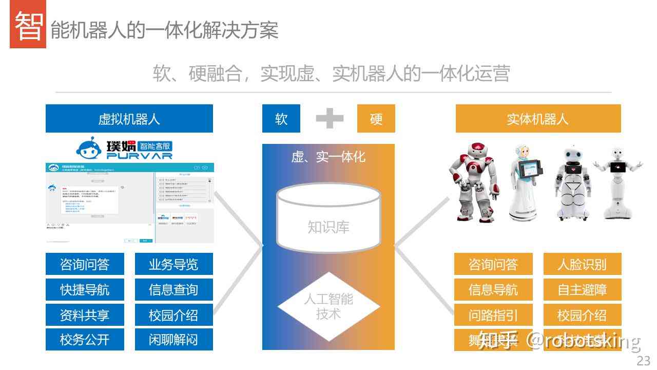 AI智能文案生成工具全解析：应用场景、功能特点与使用技巧