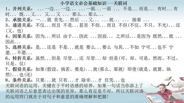 小学馨教室介绍词：200字右范文及用语汇编