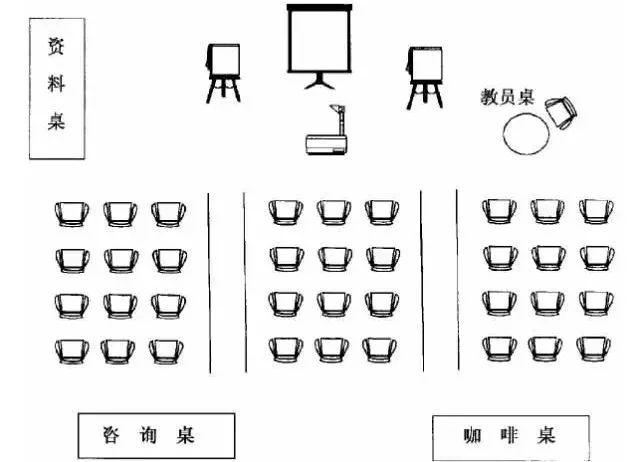 小学生如何全面介绍教室环境与功能：涵布局、设及使用指南