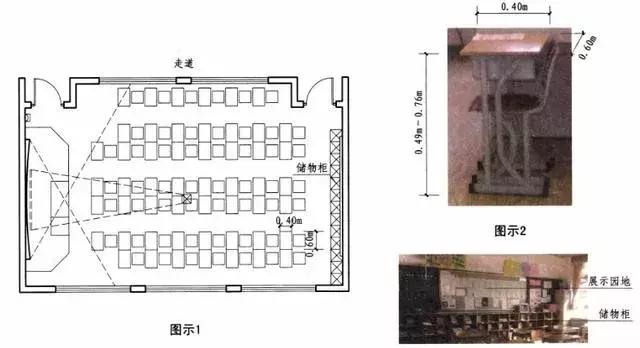 小学生如何全面介绍教室环境与功能：涵布局、设及使用指南