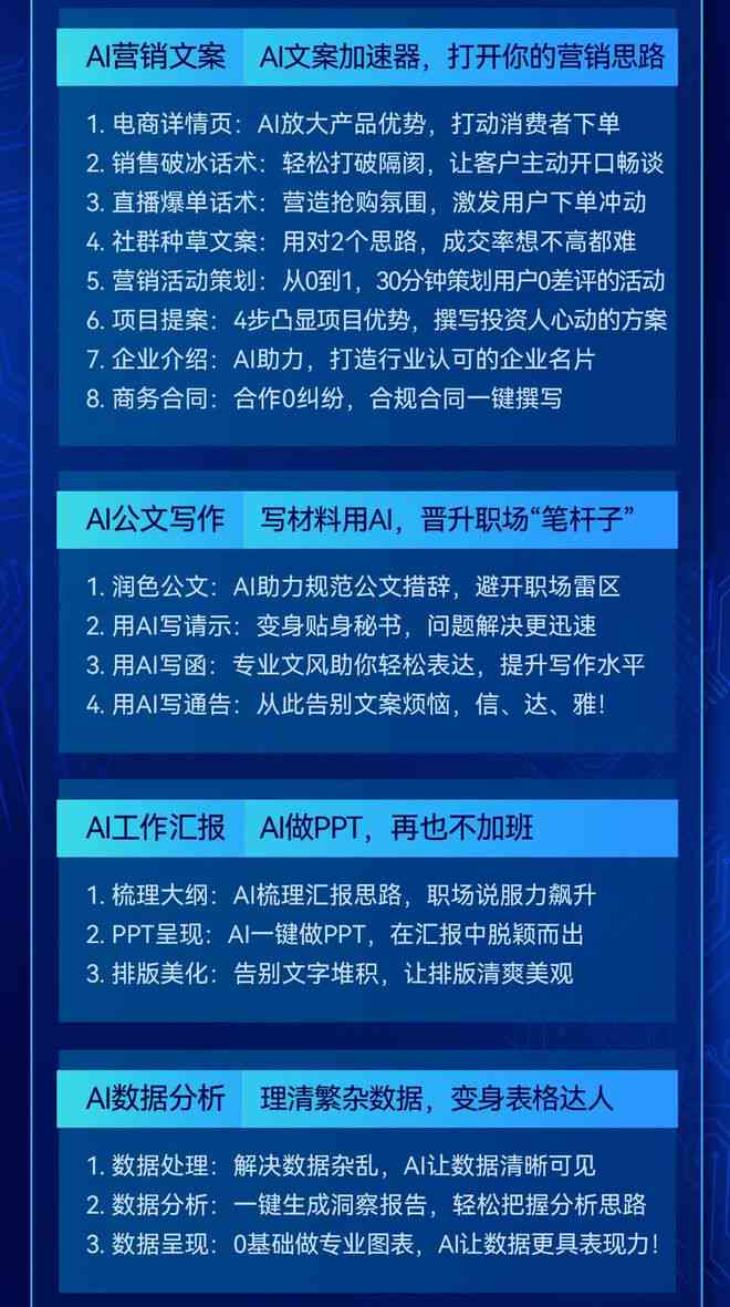 AI梦幻城堡爆款文案秘：全面收录各类场景创意文案，解决你的营销难题