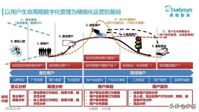 深度解析：AI降重报告综合指南，全面覆用户关注的降重策略与技巧