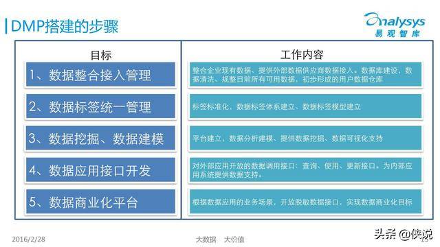 深度解析：AI降重报告综合指南，全面覆用户关注的降重策略与技巧