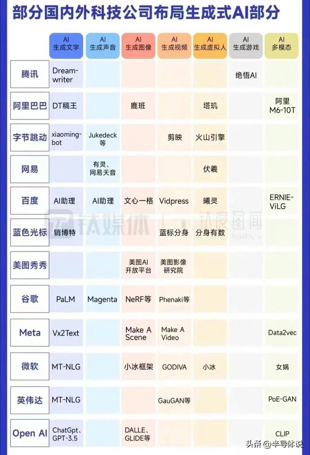 全面指南：亚马逊产品文案撰写攻略，涵关键词优化、标题构造与卖点提炼