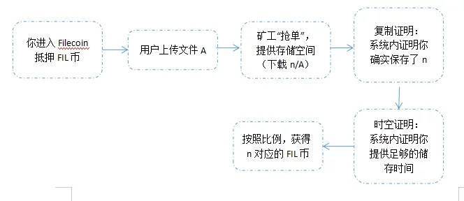 '万方数据支持检索数学公式吗？探索万方数据库中的公式查询功能'