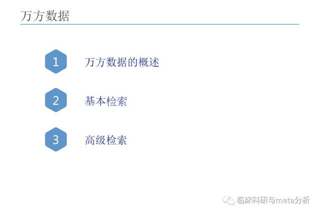 '万方数据支持检索数学公式吗？探索万方数据库中的公式查询功能'