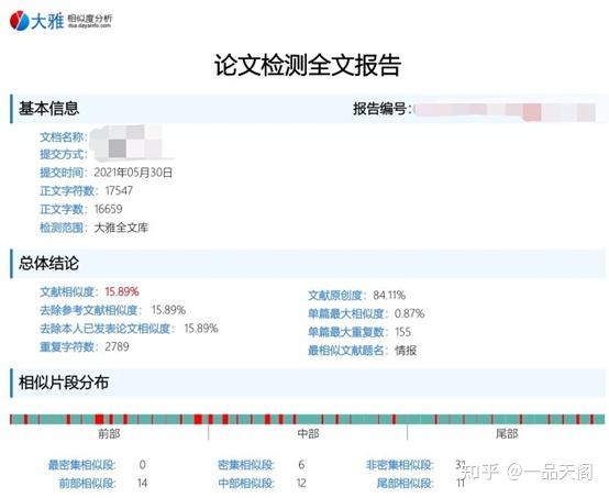 万方数据与知网查重结果对比分析：论文查重差异及影响因素探究