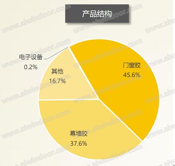 全球视角下的AI人脸生成技术发展态势与市场前景分析报告