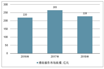 全球视角下的AI人脸生成技术发展态势与市场前景分析报告