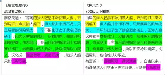 AI写作原理：探讨AI写作机制、抄袭判定及创作流程