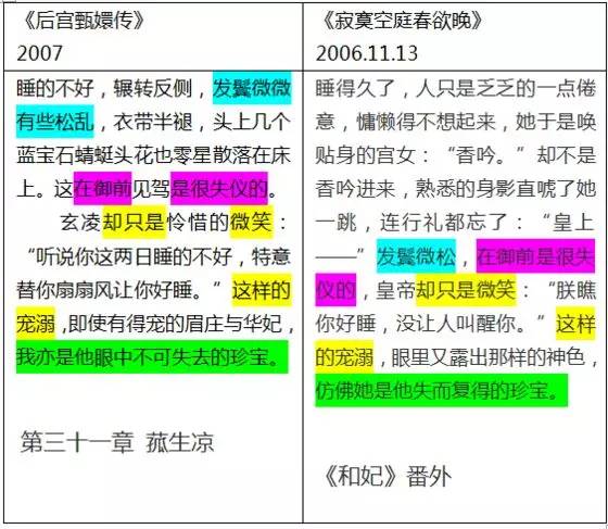 AI写作原理：探讨AI写作机制、抄袭判定及创作流程