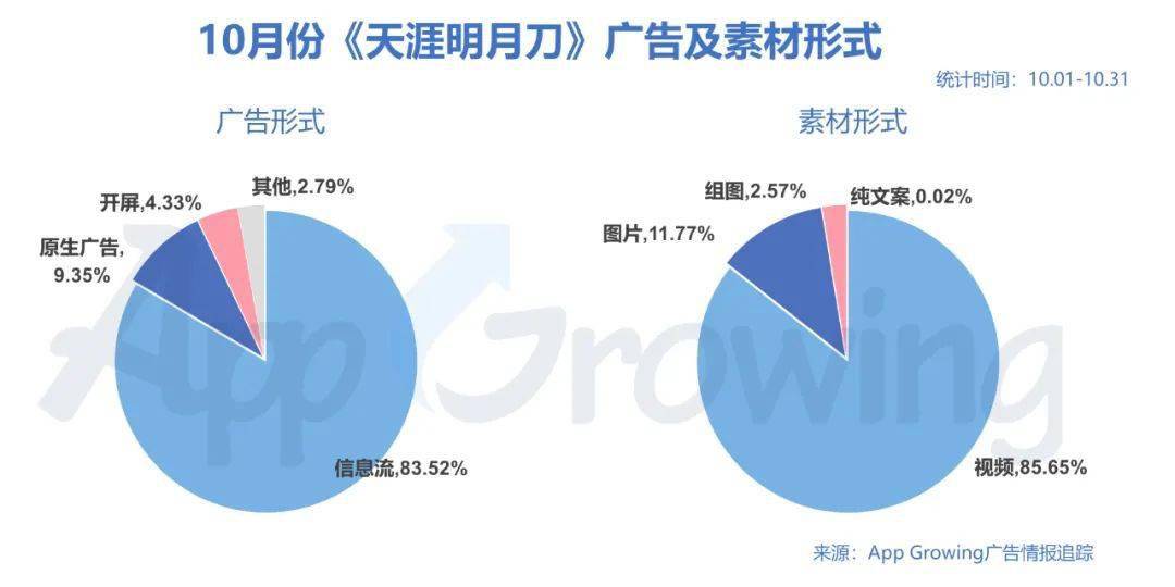 文案博主收入真相：揭秘赚钱潜力与可持续性发展路径