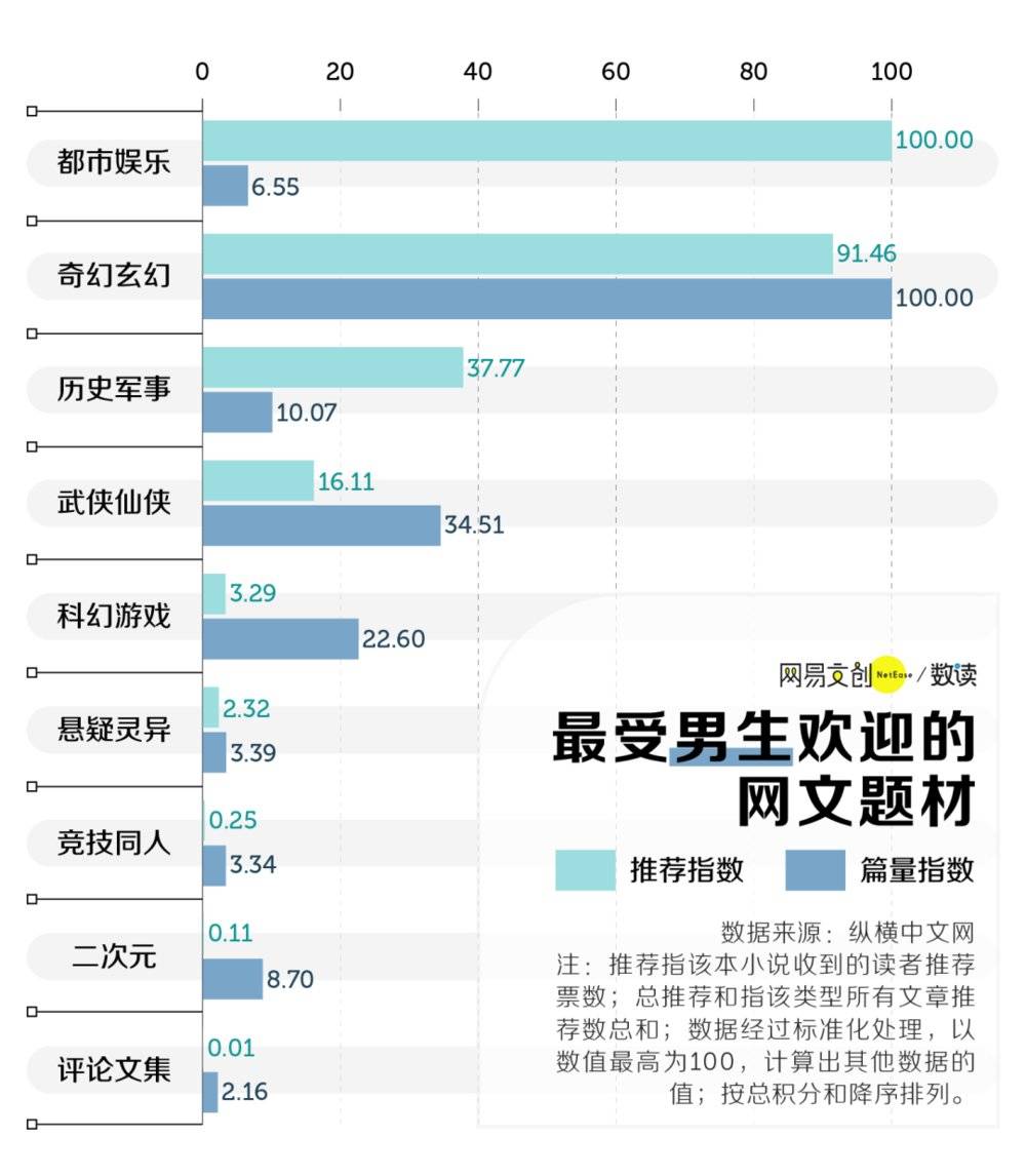 文案博主收入真相：揭秘赚钱潜力与可持续性发展路径