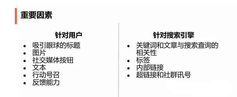 全面攻略：掌握传创意策略与实用方法，解决所有相关问题