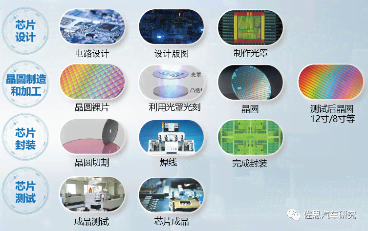 ai泡泡效果制作攻略：AI实现泡泡效果详解与操作步骤