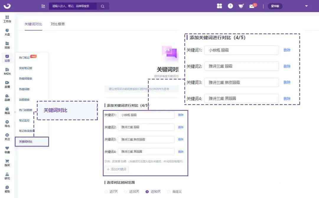 小红书文案撰写攻略：全方位掌握内容创作与营销秘，提升笔记吸引力！