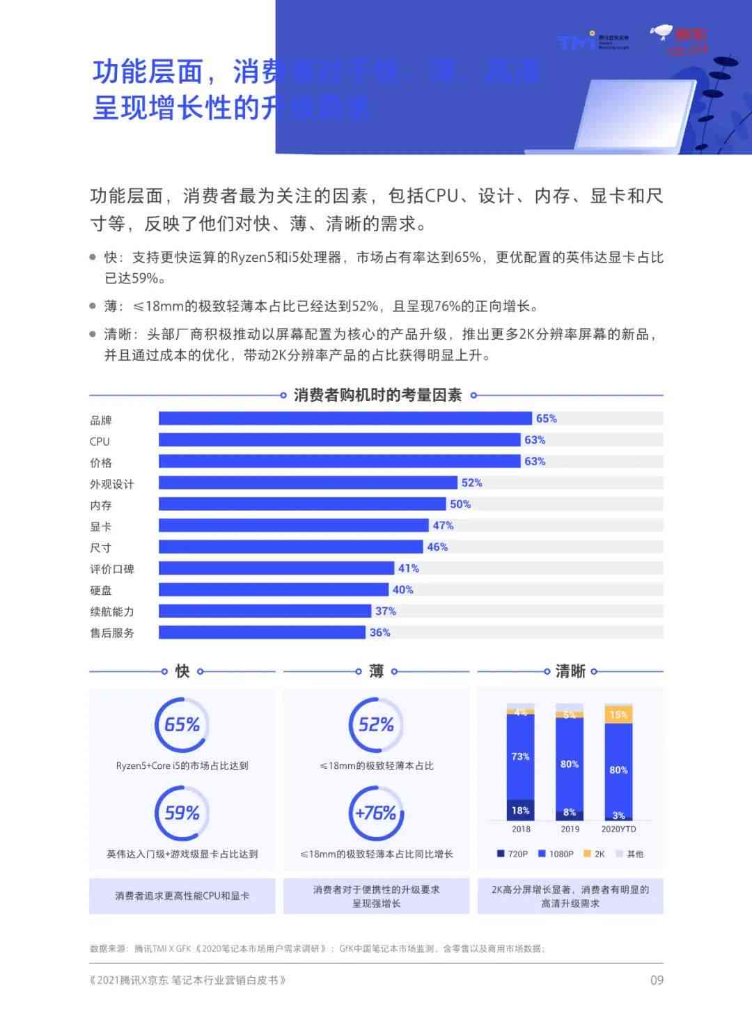 小红书文案撰写攻略：全方位掌握内容创作与营销秘，提升笔记吸引力！