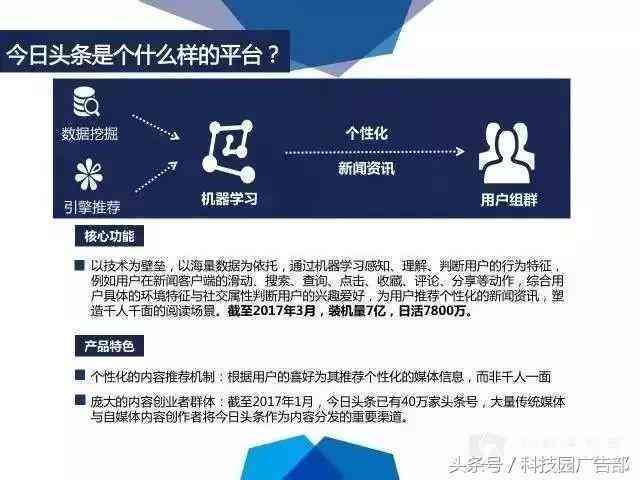 掌握全面技巧：如何撰写今日头条高点击率文案，全面覆用户搜索需求？