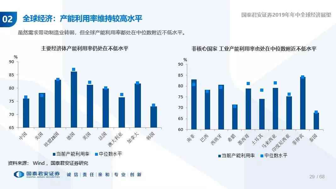 2019年中国智库综合研究报告：全面分析影响与战略布局