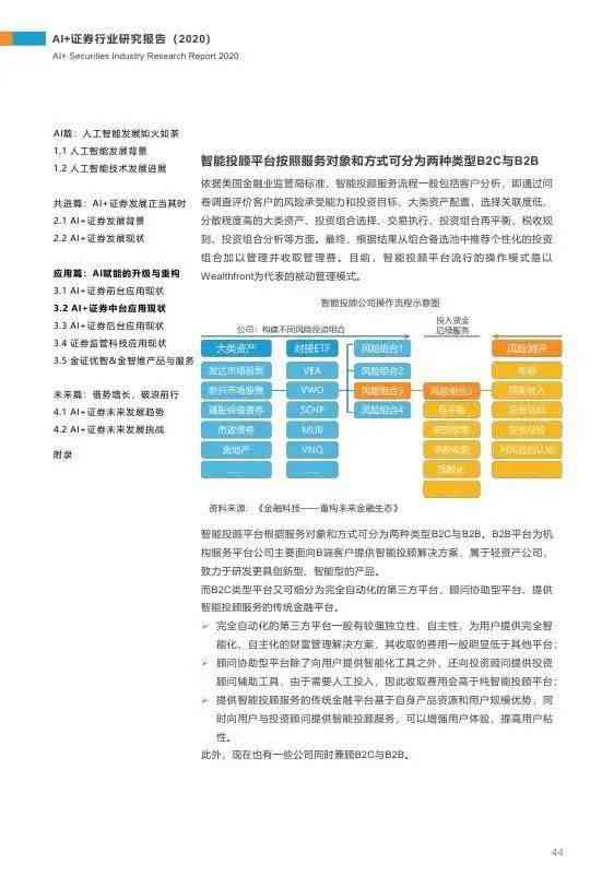 中国智库ai治理报告怎么写