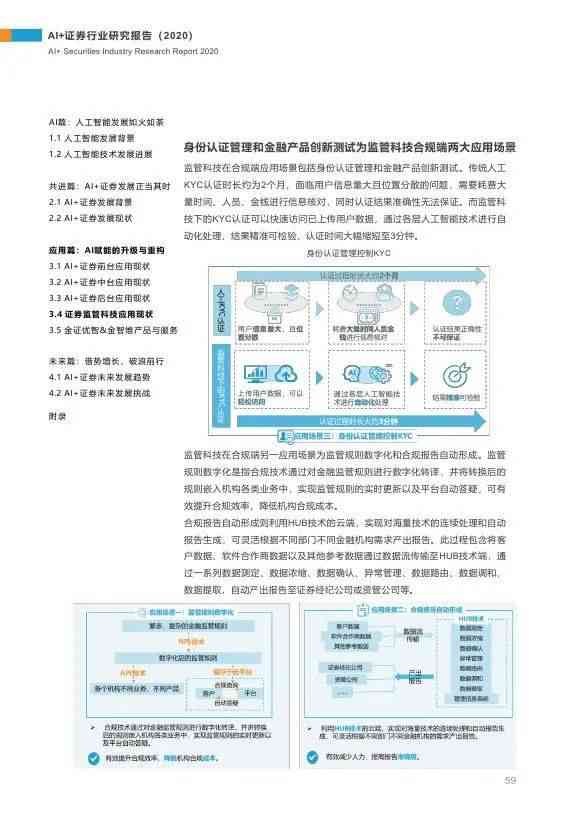 中国智库ai治理报告怎么写