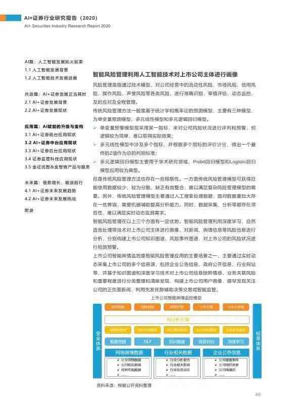 中国智库ai治理报告怎么写