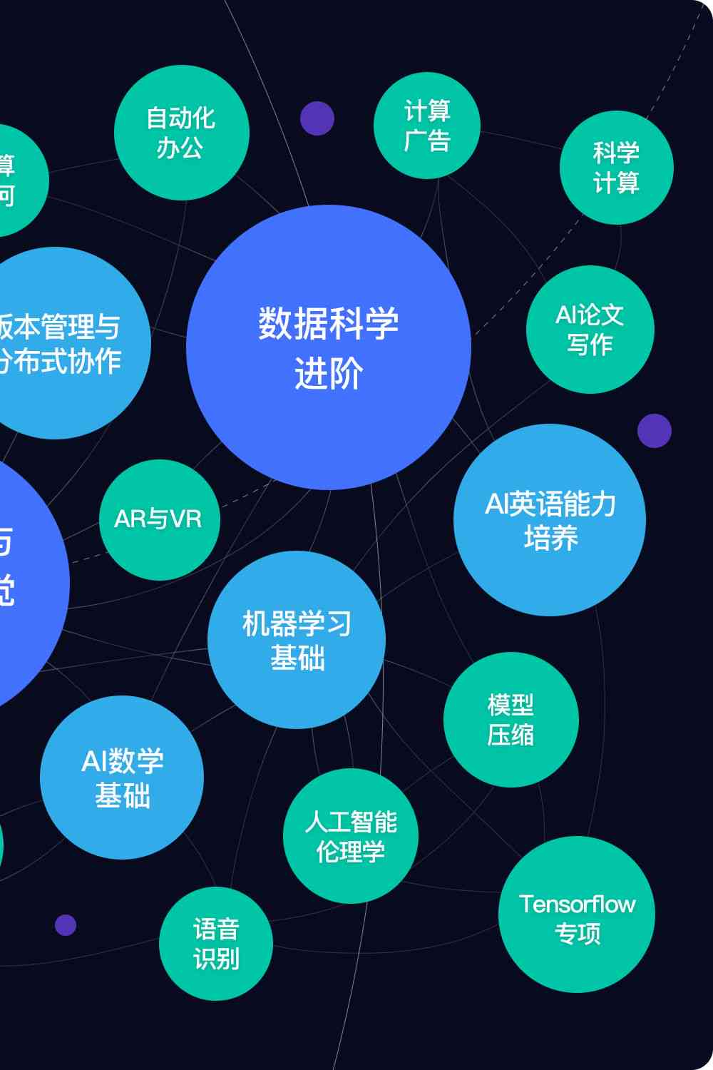 AI创作官方课堂平台及学资源汇总