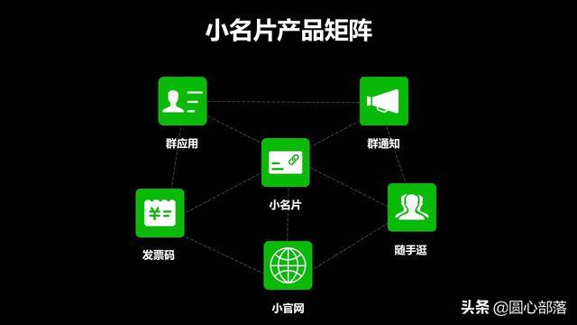 微信小程序AI功能大揭秘：全面解析智能应用与用户需求解决方案